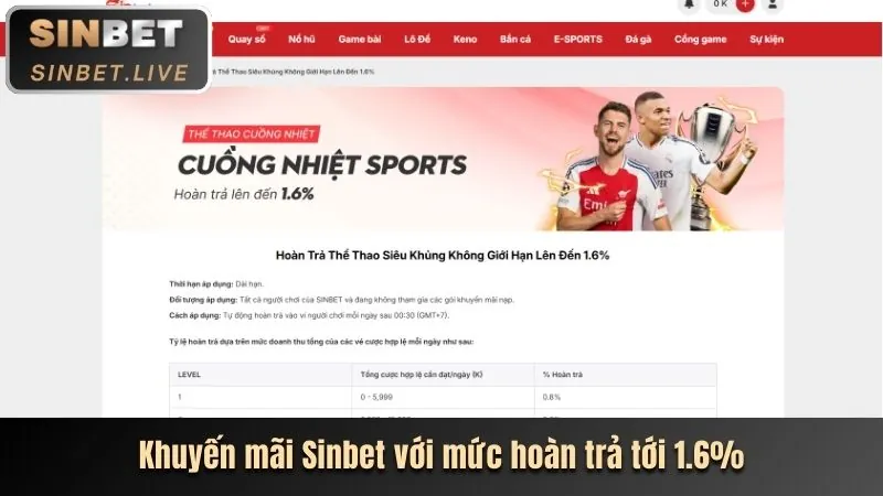 Trải nghiệm casino trực tuyến U888